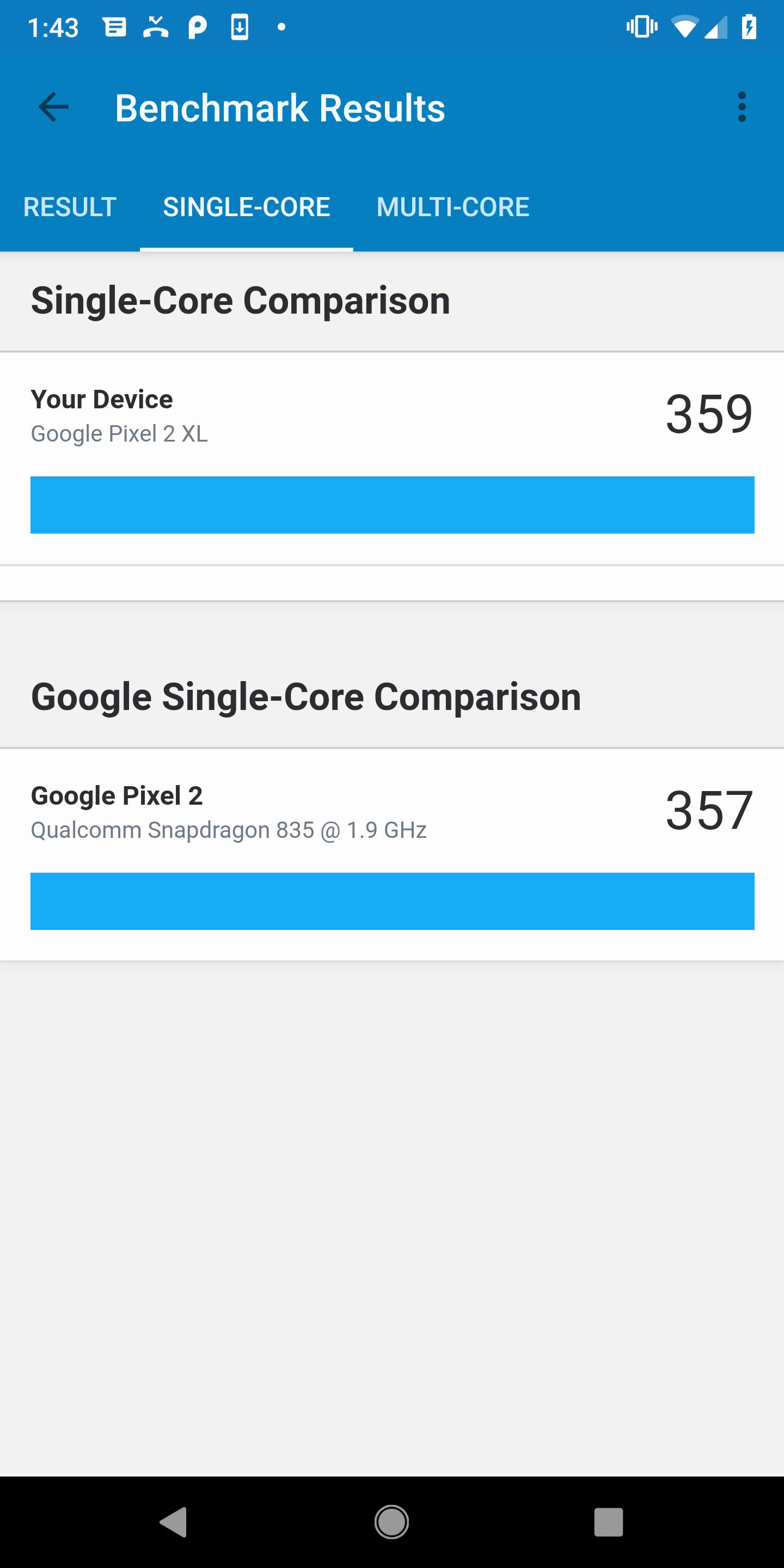 Geekbench Geekbench