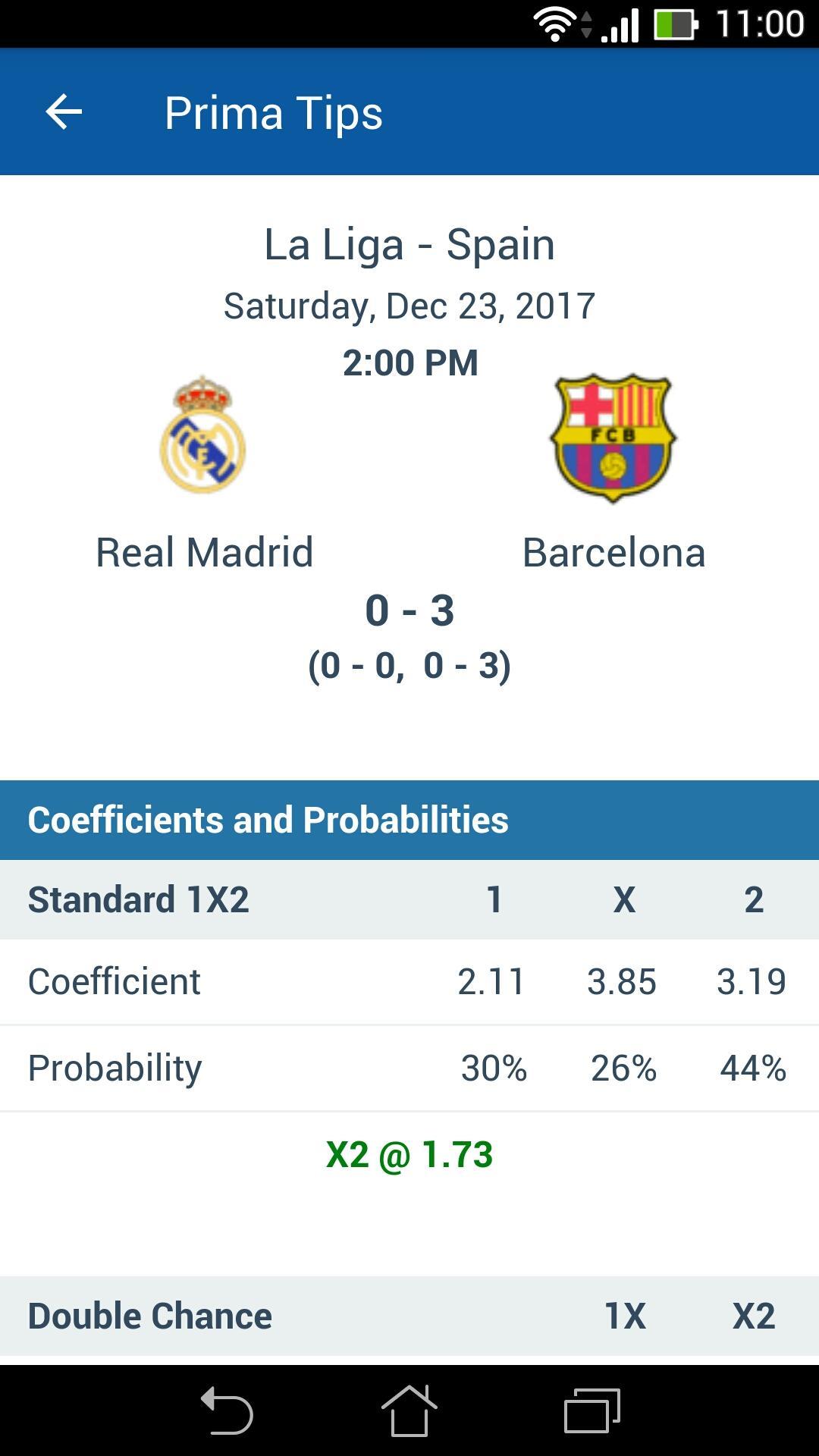 Best free soccer prediction app online