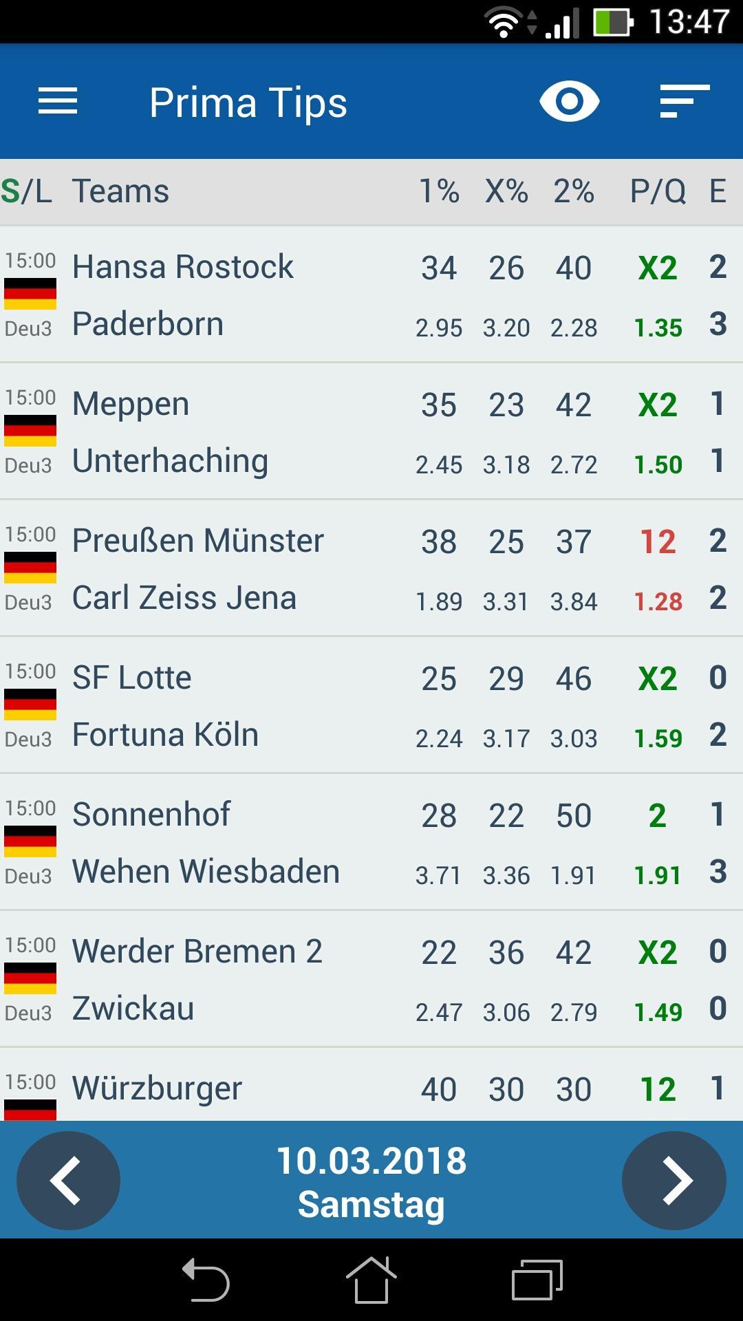 FuГџballvorhersagen FuГџballvorhersagen