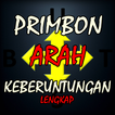 Primbon Arah Keberuntungan