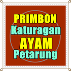 Primbon Katuranggan Ayam Petar Zeichen