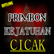 Primbon Jawa Mitos Tentang Kejatuhan Cicak Komplit