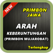 Primbon Mujarobat (Arah Keberuntungan)