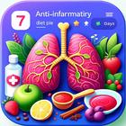 7 Days Anti-Inflammatory Diet icône