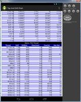Tap, Drill and Nut Chart capture d'écran 1
