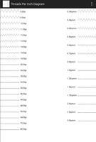 Threads Per Inch/mm Identifier скриншот 1