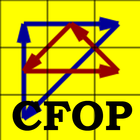 2Look CFOP Cube Solve Diagrams 图标