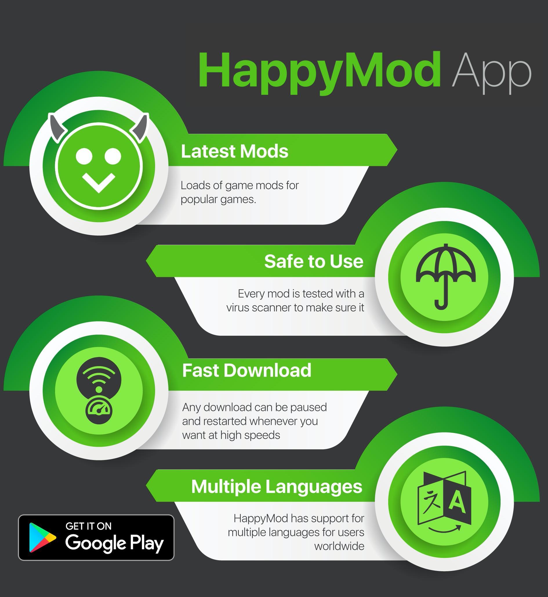 Happymod download. HAPPYMOD. HAPPYMOD HAPPYMOD. Happy приложение. Приложение good Mod.