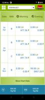 Amul Farmers App screenshot 2