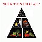 Nutrition Info App ไอคอน