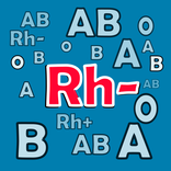 Blood Type Calculator