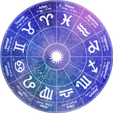 Zodiac Signs Compatibility APK