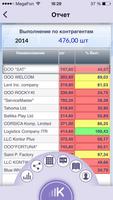 KPI MONITOR 截图 2