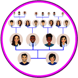 Personal Family Tree أيقونة