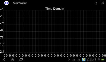 Audio Visualizer Affiche