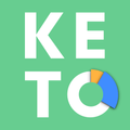 Keto Diet: Easy Low Carb Recipes