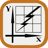 Математика