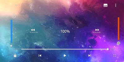 Pi Video Player ポスター