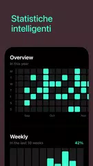 download Daygraph: Registro Semplice XAPK