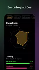 Baixar Daygraph: Hábitos XAPK