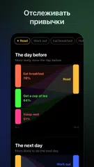 Скачать Daygraph: Трекер привычек XAPK