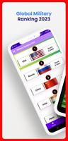 Military Compare  Ranking 2023 ảnh chụp màn hình 2