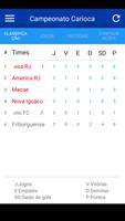 Campeonatos Estaduais اسکرین شاٹ 3