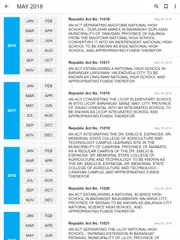 Republic Acts - Philippines APK download