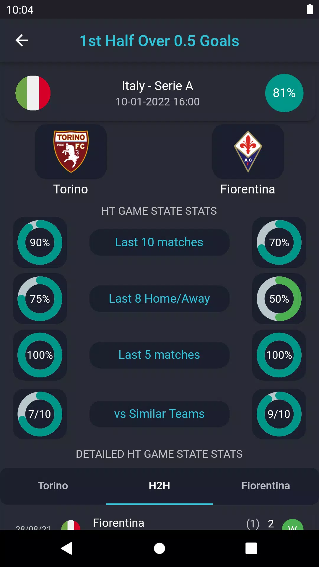 PrestoSports  Soccer Stats Software