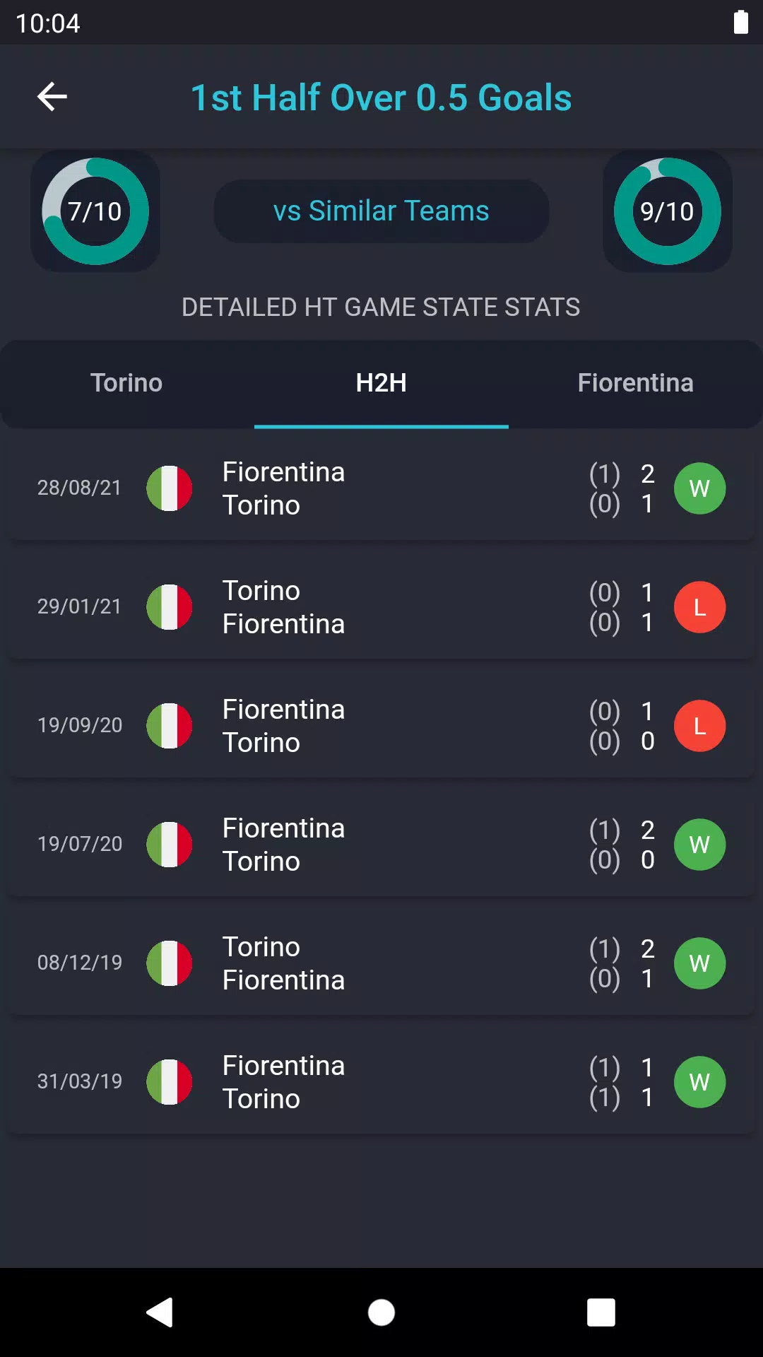 Soccer Stats Scorecard Lite APK pour Android Télécharger