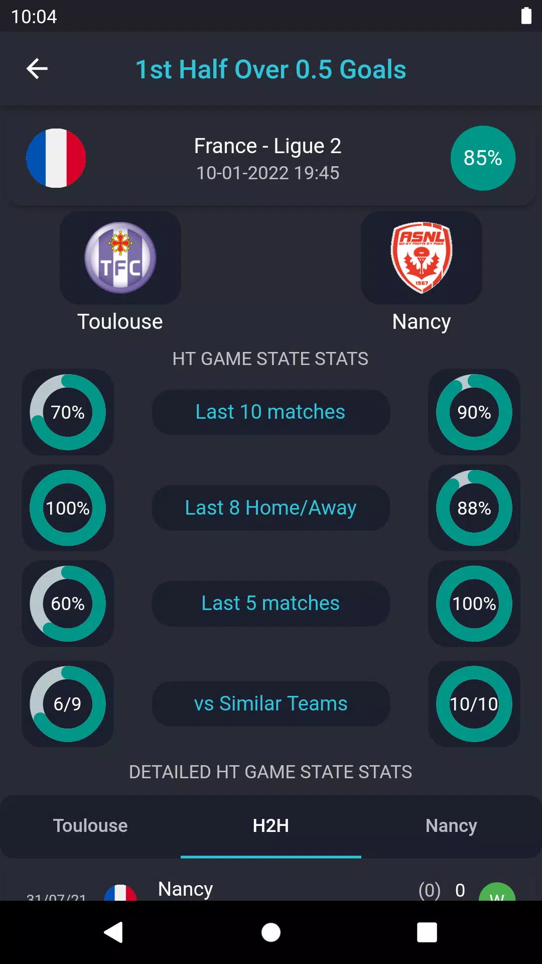 Soccer Stats Scorecard Lite APK pour Android Télécharger