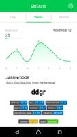 GitStats capture d'écran 1