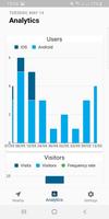 پوستر Proximity App