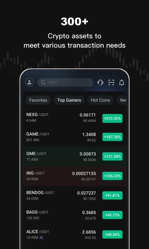 Hotcoin биржа Hotcoin биржа