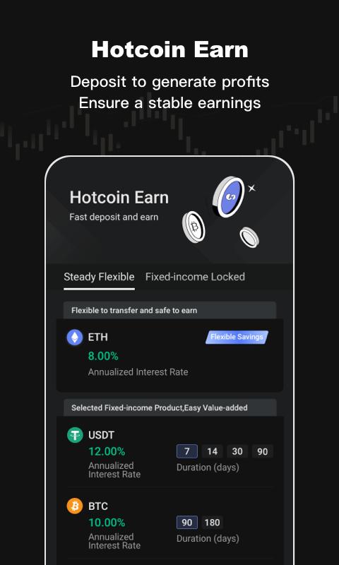 Hotcoin биржа Hotcoin биржа