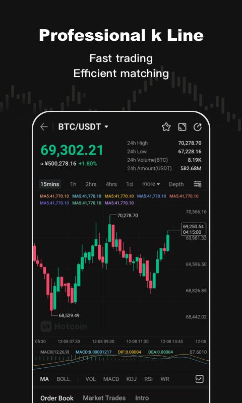 Hotcoin биржа Hotcoin биржа