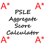 PSLE Aggregate Calculator icône