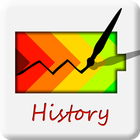 Battery history ikona