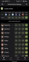 Football Player Ratings Affiche