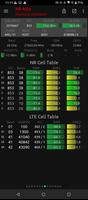 Network Signal Guru โปสเตอร์