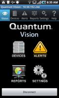 پوستر Quantum Vision