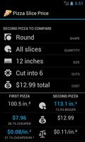 Pizza Slice Price постер