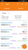 Smart Meter - Energy Consumption screenshot 1