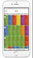 پوستر Machine Monitoring System