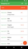 پوستر Shopping List
