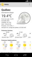 Météo Affiche