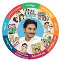 Performance Appraisal App
