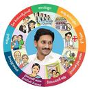 Performance Appraisal App APK