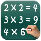 آیکون‌ Multiplication Table