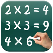 Multiplication Table icon